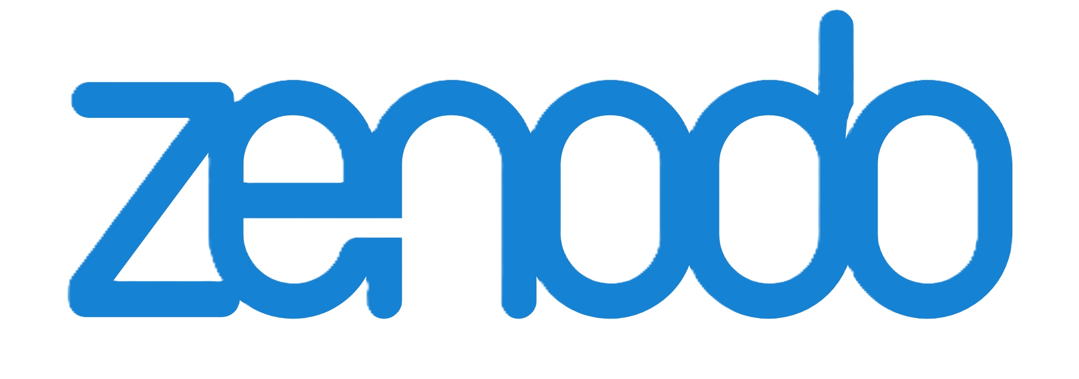Zenodo Profile
